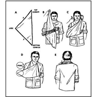 Triangular Bandage - user manual